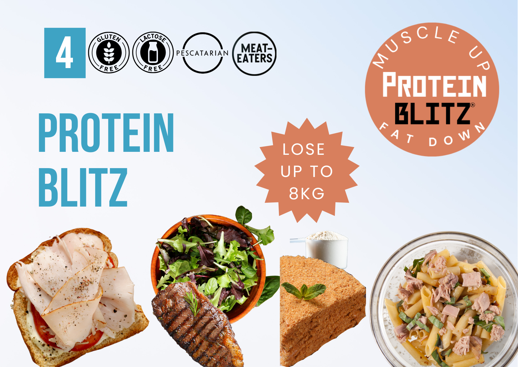 The Protein Blitz